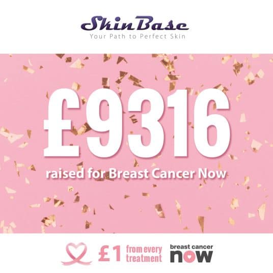 SkinBase Fundraising