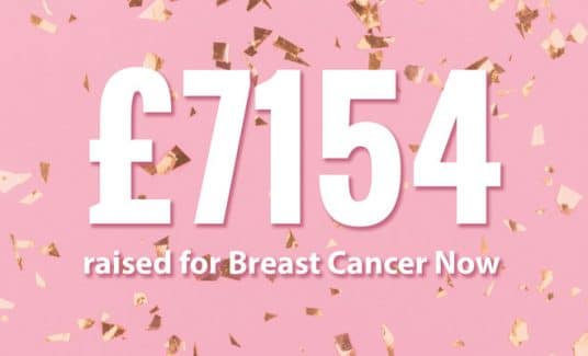 £7154 raised