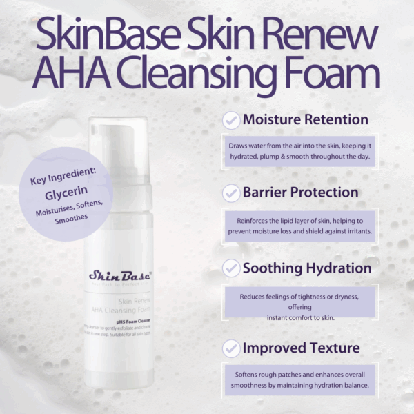 Skin Renew AHA Cleansing Foam - Image 6