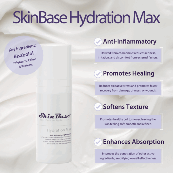 Hydration Max - Image 2