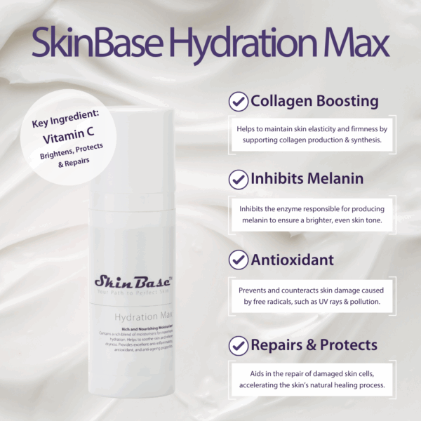 Hydration Max - Image 5