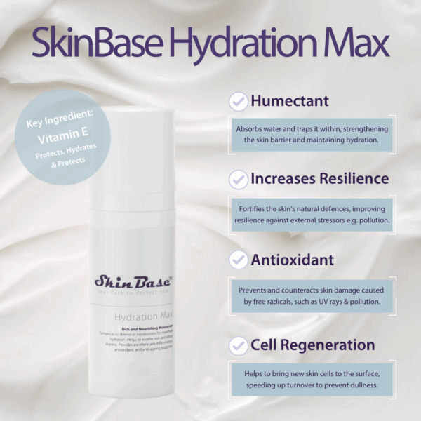 Hydration Max - Image 4