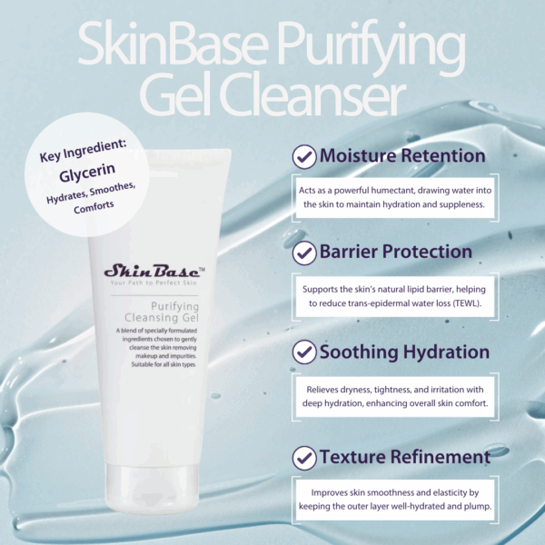 gel-cleanser-glycerin-square